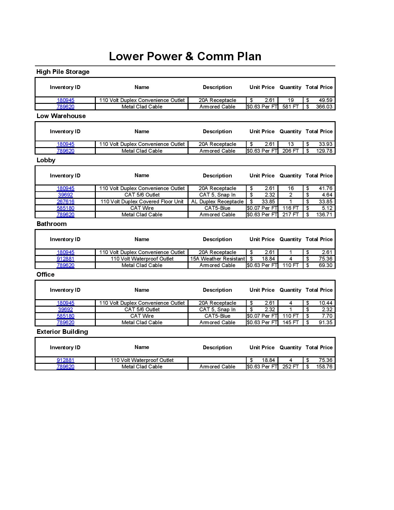 Lower Power  Comm Plan PDF-page-001