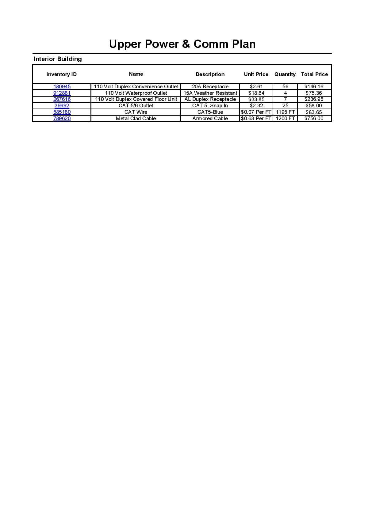 Upper Power  Comm Plan-page-001